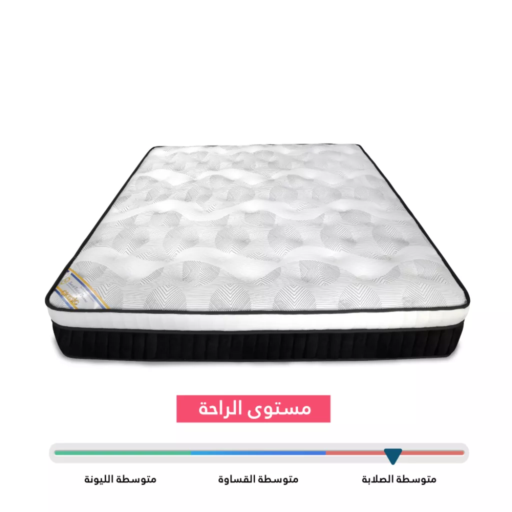 Classic Plus mattress