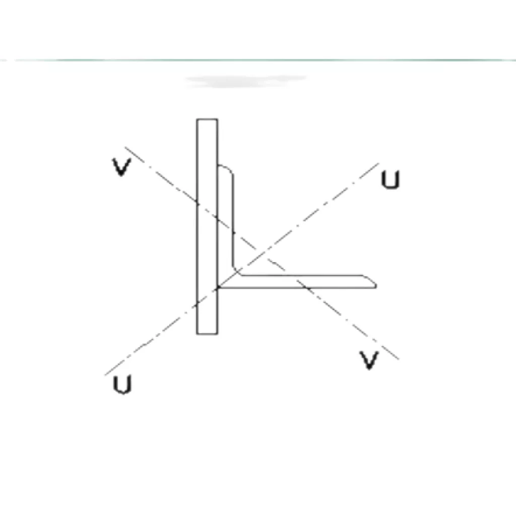 Одноугольный профиль